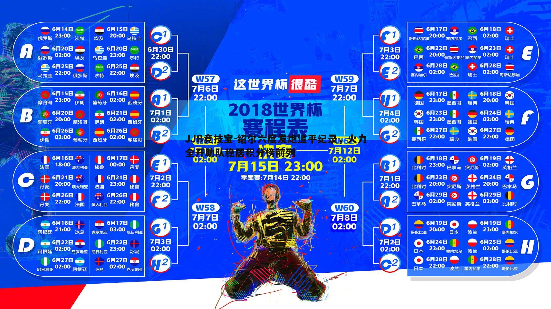 绍尔六度发炮追平纪录，火力全开助队稳居积分榜前列